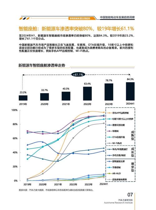 深圳164起亚对未来市场的预测，名爵汽车品牌文化的传播